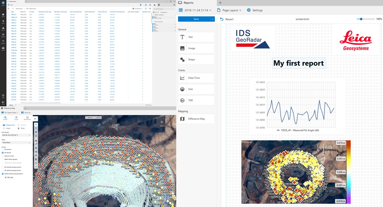 The new HxGN GeoMonitoring Hub